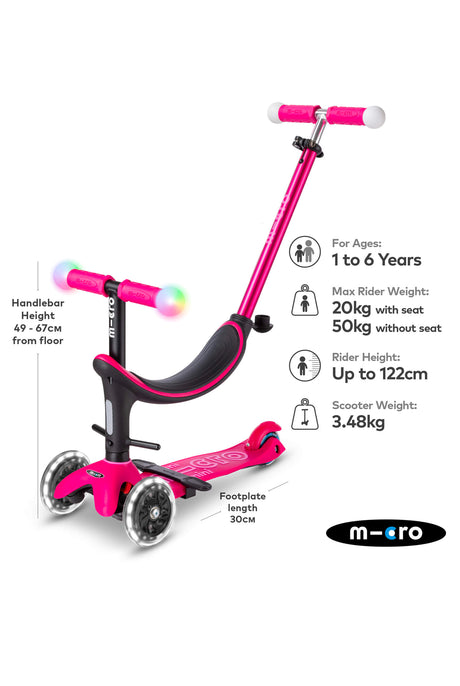 Mini 2 Grow Pink