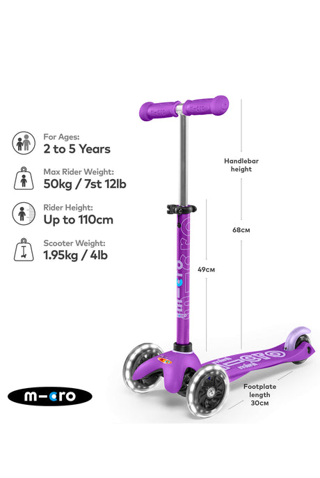 Mini Deluxe LED Purple