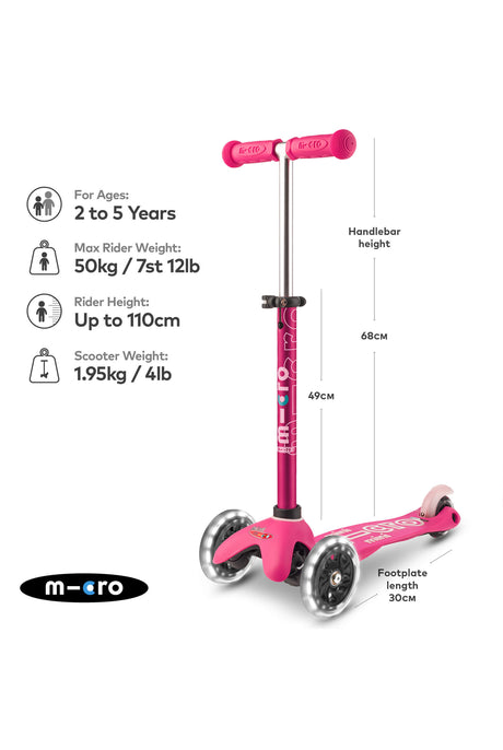 Mini Deluxe LED Pink