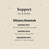 Support Functional Parfum